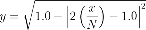 Circular Wave Equation