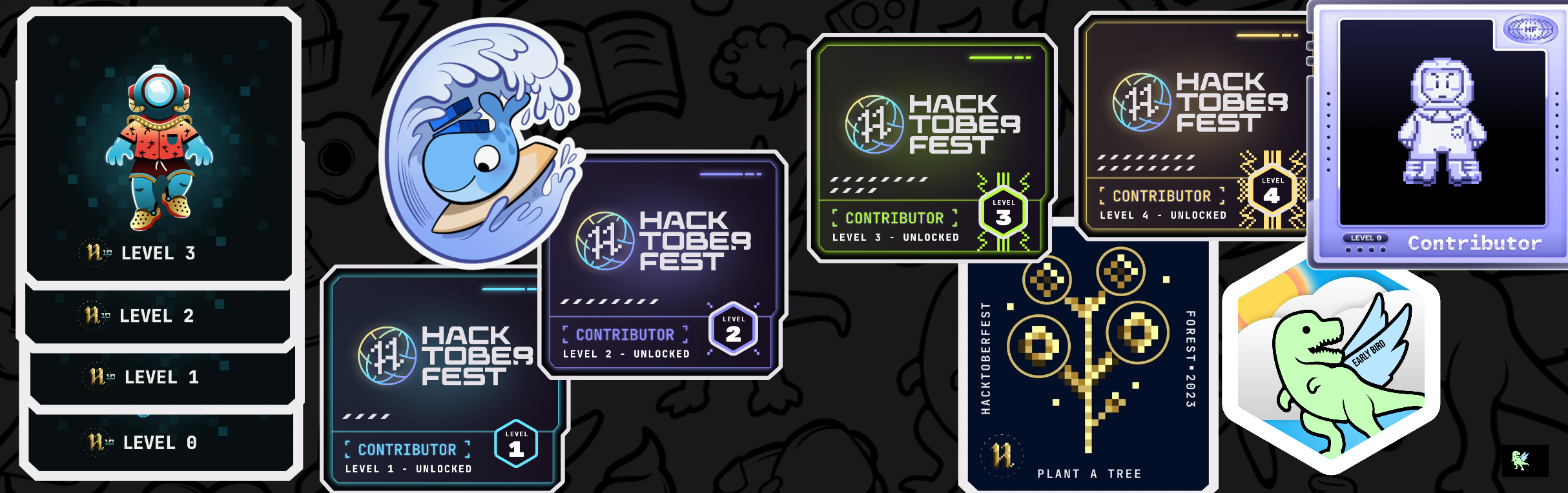 @chinmayk's Holopin board