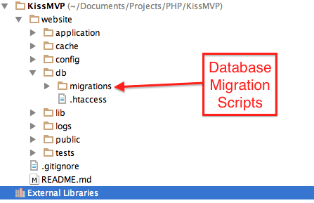 Database Scripts and Migrations