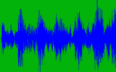 Waveform of a partial audio cut with color customization