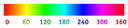 spectr