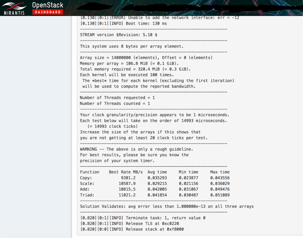 OpenStack Demo