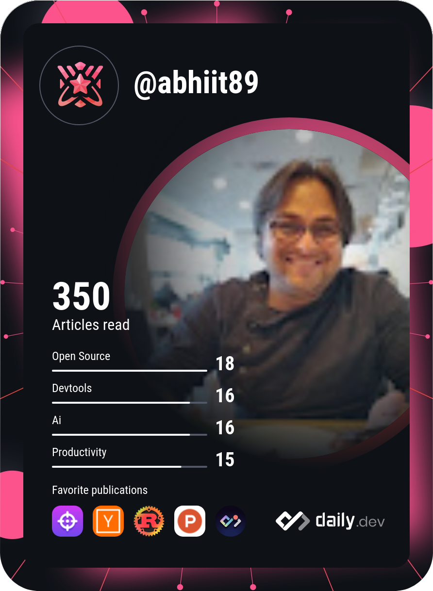 Abhinav Nath Gupta's Dev Card