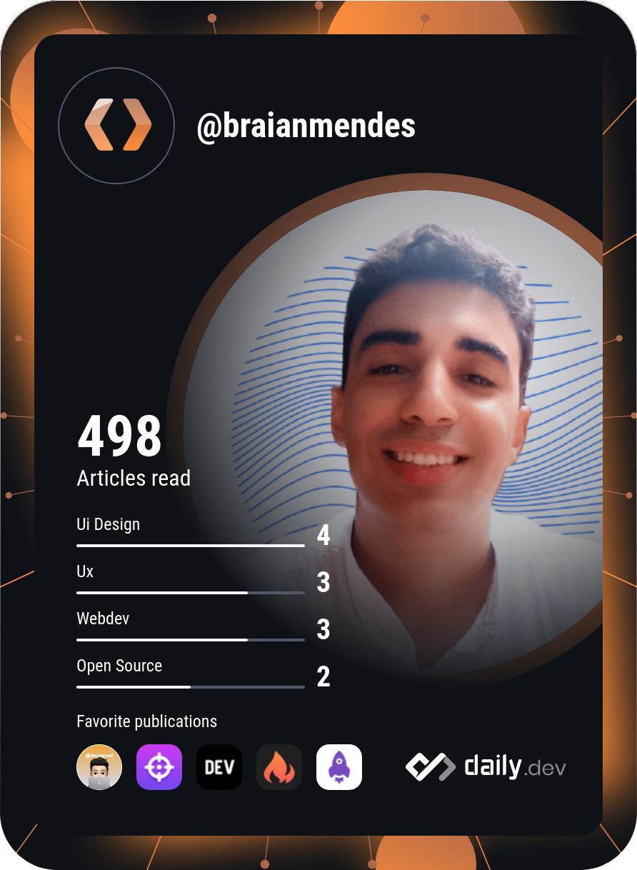 Braian Mendes Corrêa's Dev Card