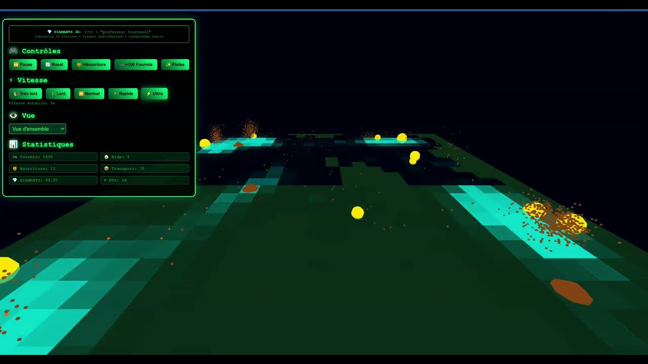 Watch Stigmergy Demo