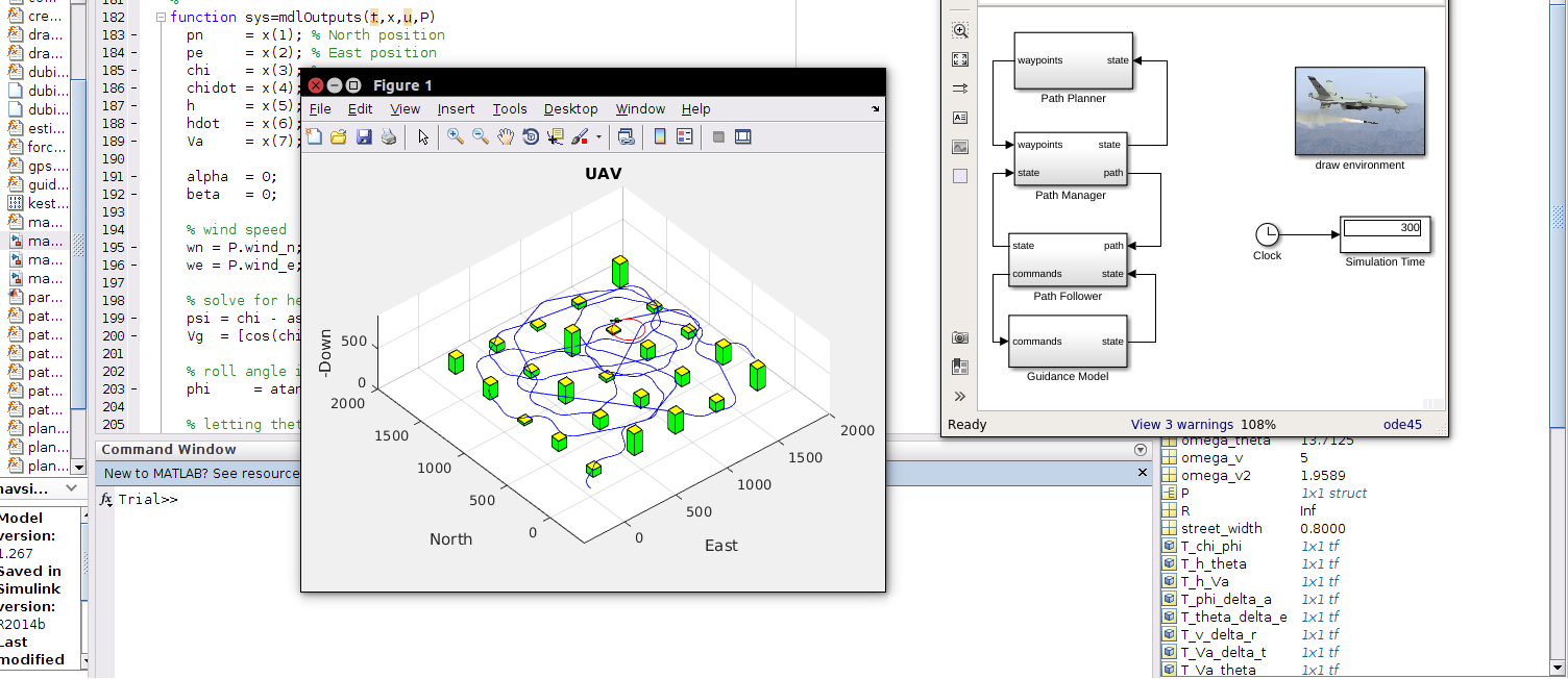 Software MATLAB-Simulink