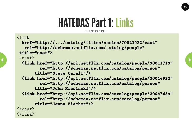 HATEOAS as XML