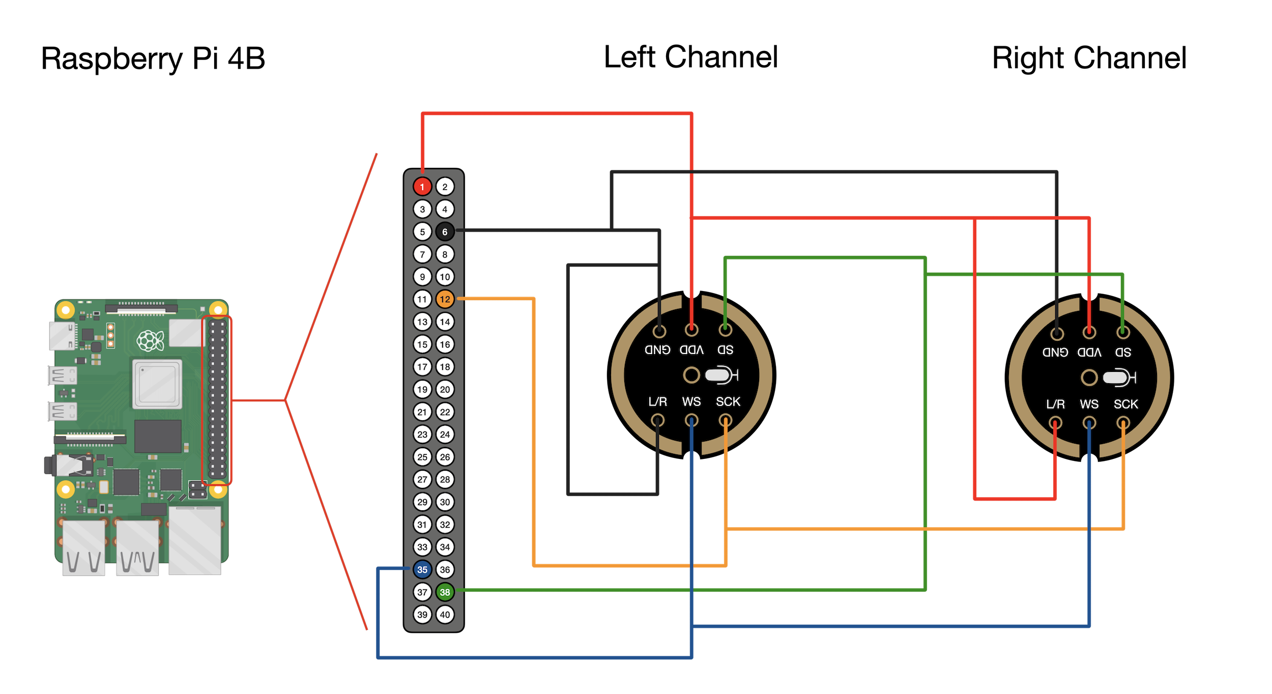 Connection Diagram