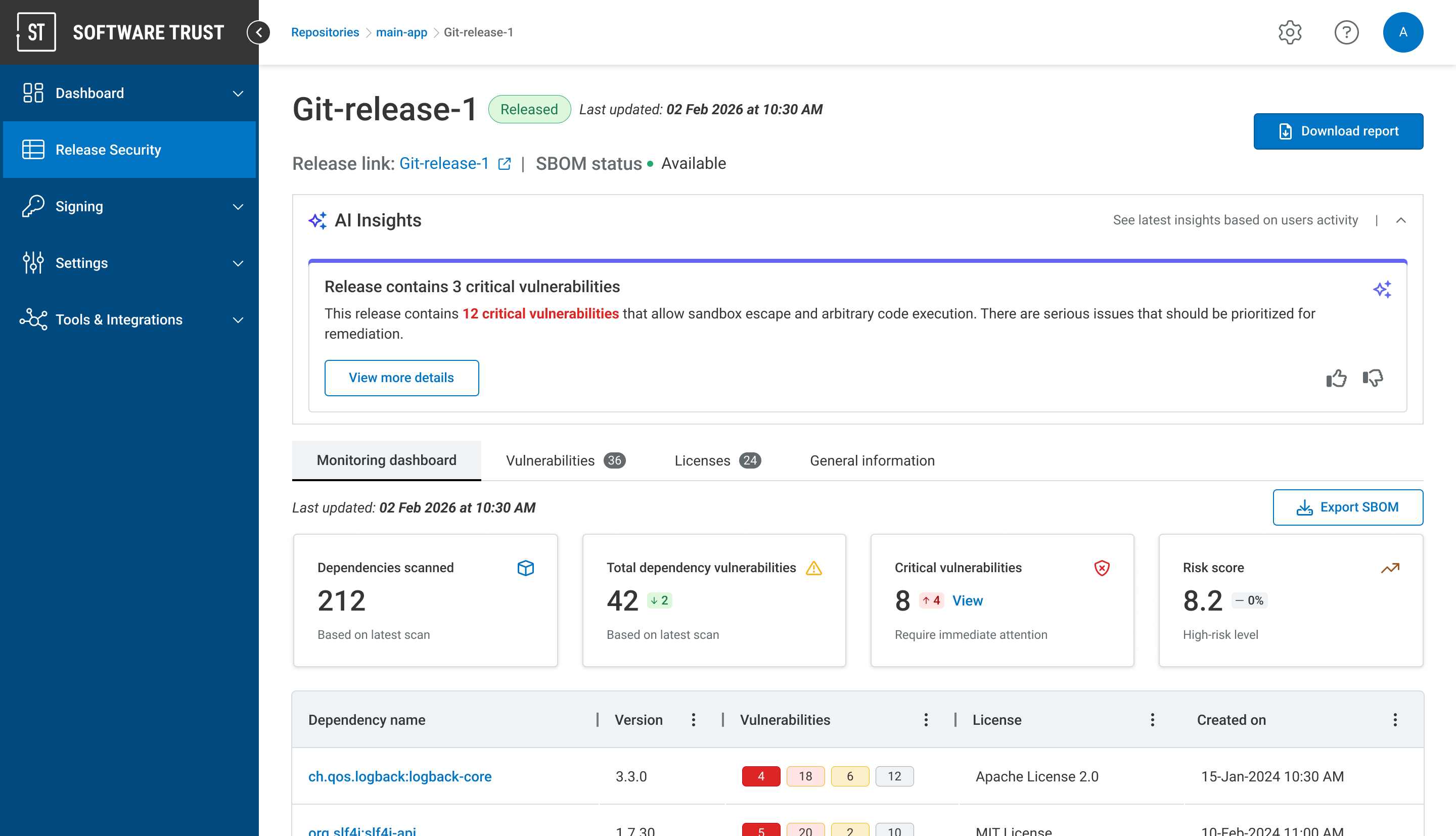 Release Security Github Release