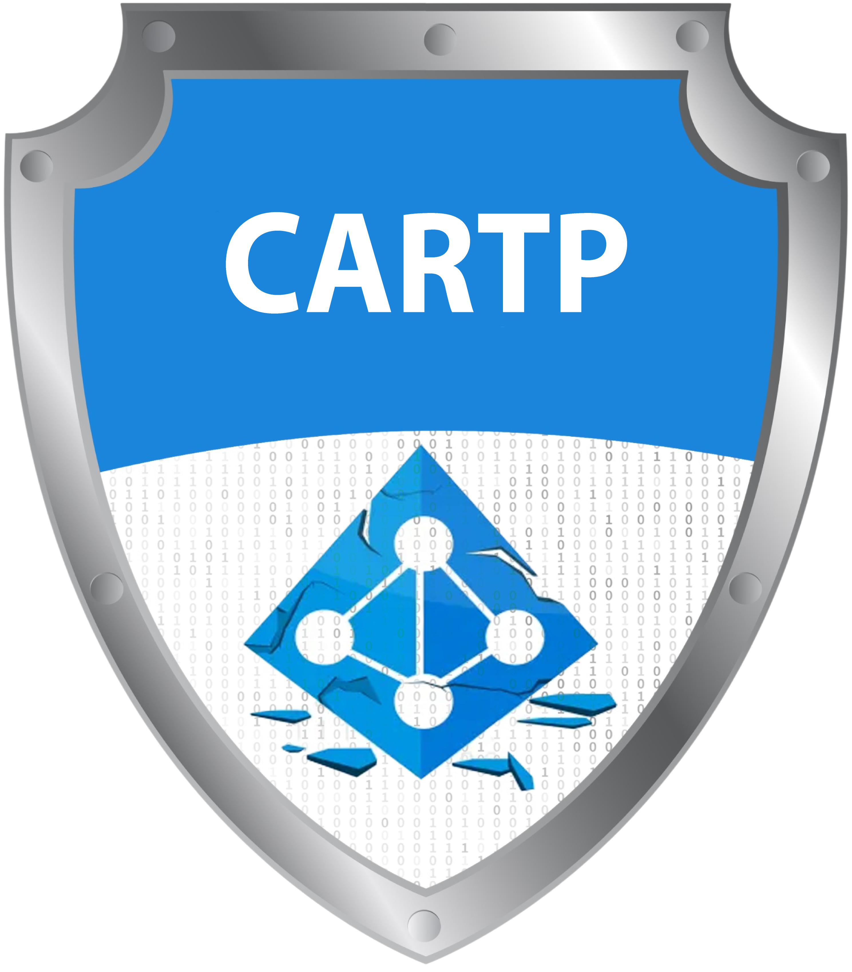 CARTP