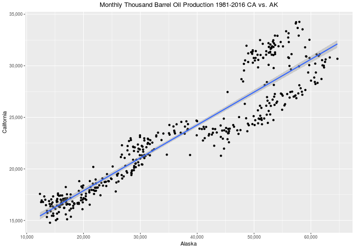 plot of chunk unnamed-chunk-9