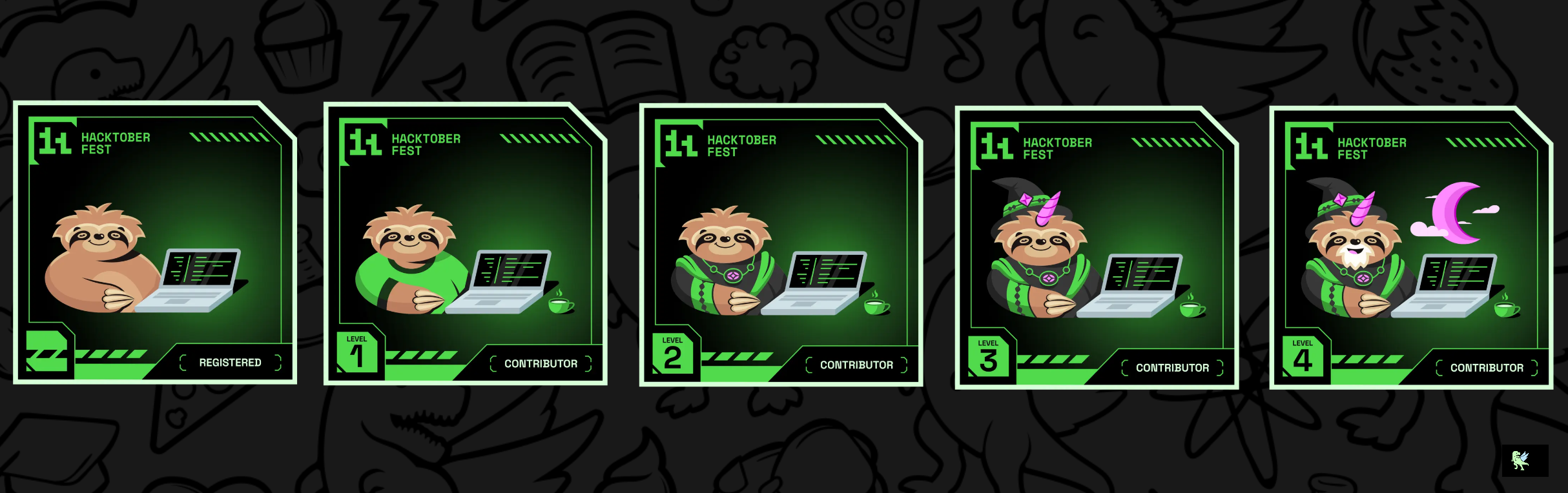 An image of @nksmanya's Holopin badges, which is a link to view their full Holopin profile