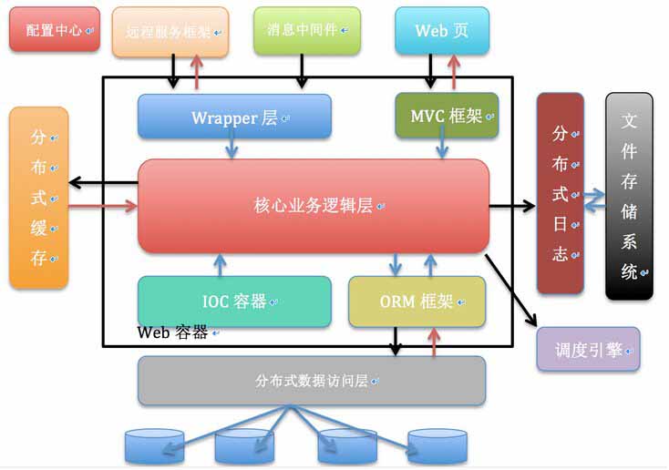 输入图片说明