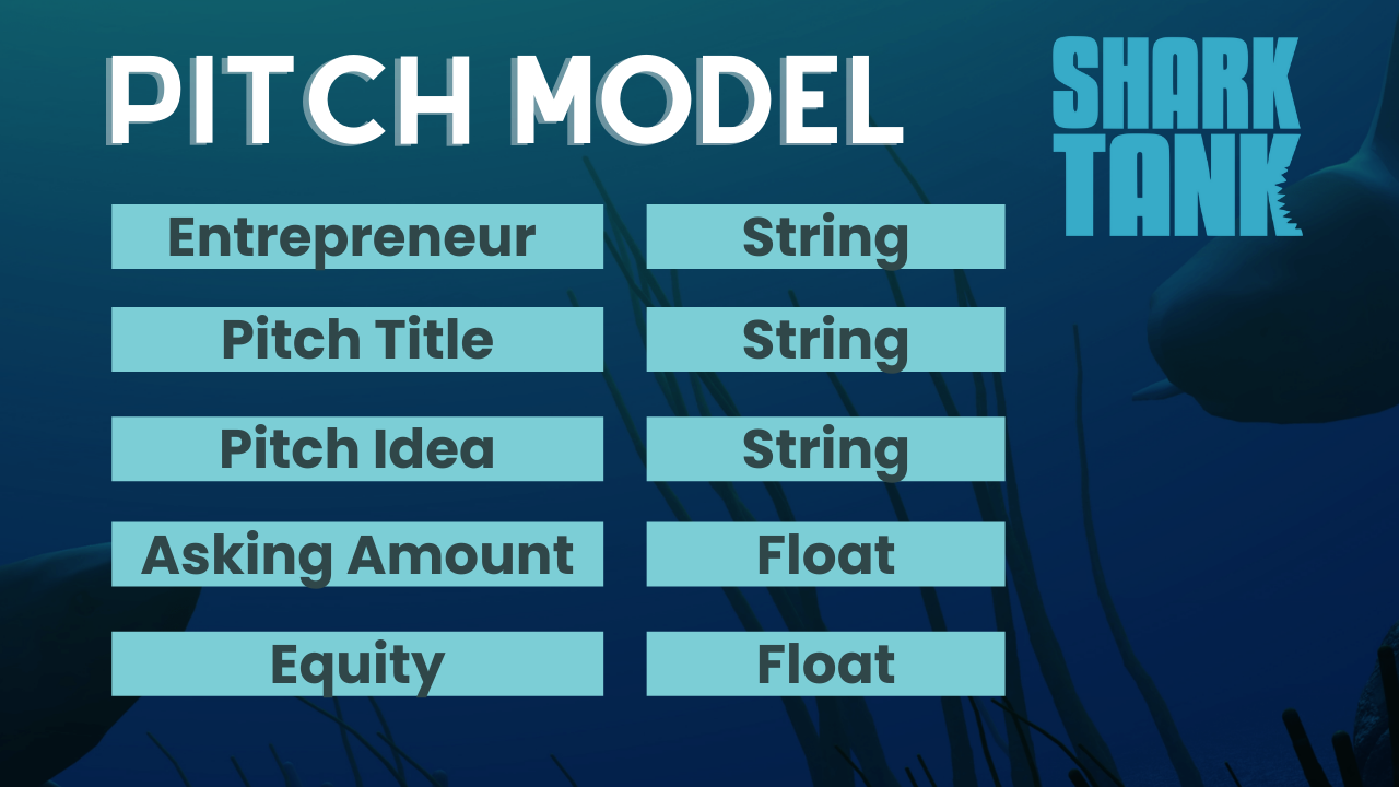 Pitch Model