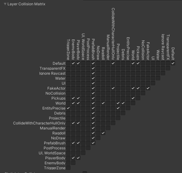 Layer and Collisions matrix