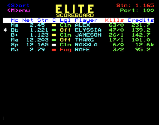 Screenshot of the Elite Compendium menu screen