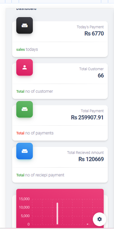 Material Dashboard - Full-Stack Starter generated.