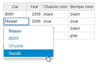 2013-09-03 15_16_35-autocomplete cell type - handsontable