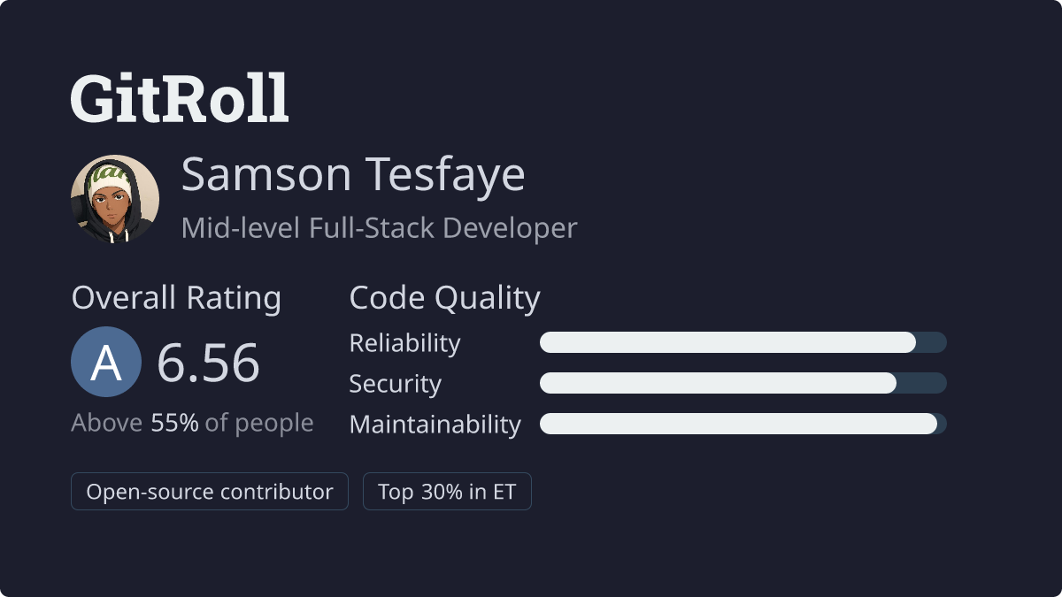 GitRoll Profile Badge