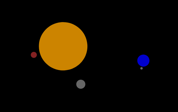 A solar system