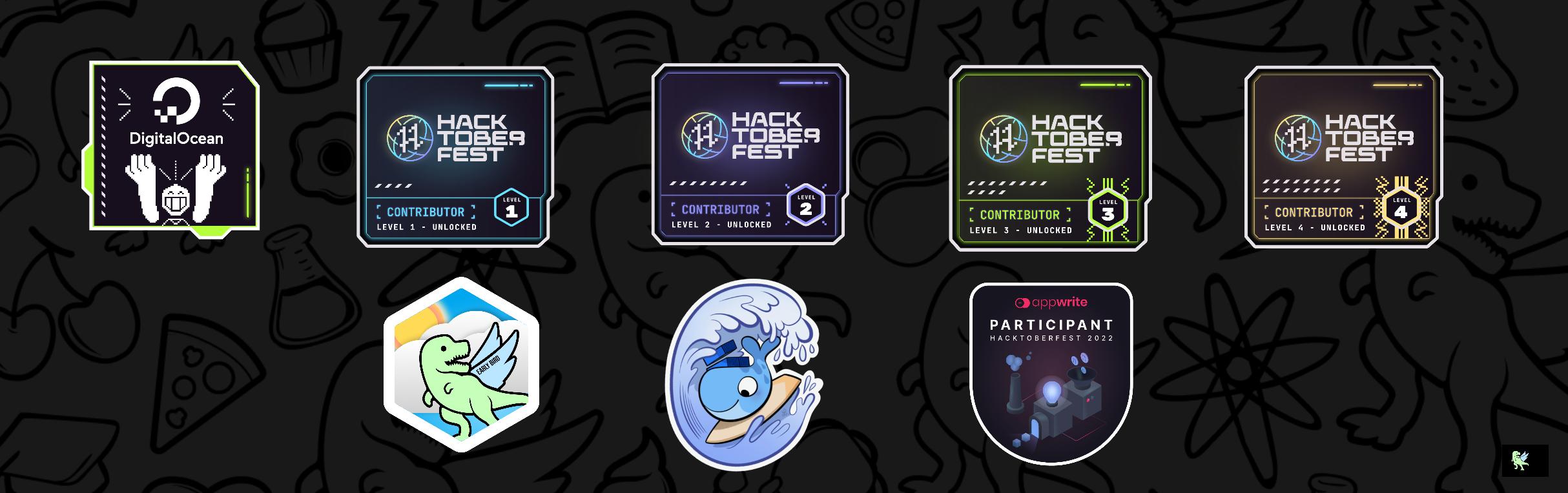 @kumarsourav951's Holopin board