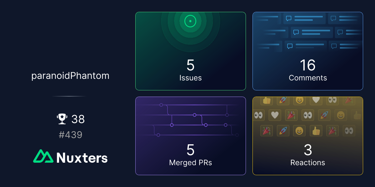 paranoidPhantom Nuxter profile
