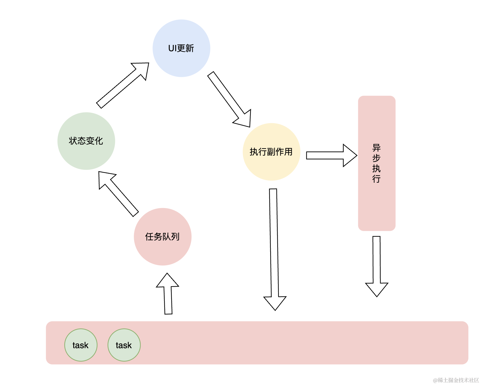 截屏2024-05-16 下午7.21.21.png