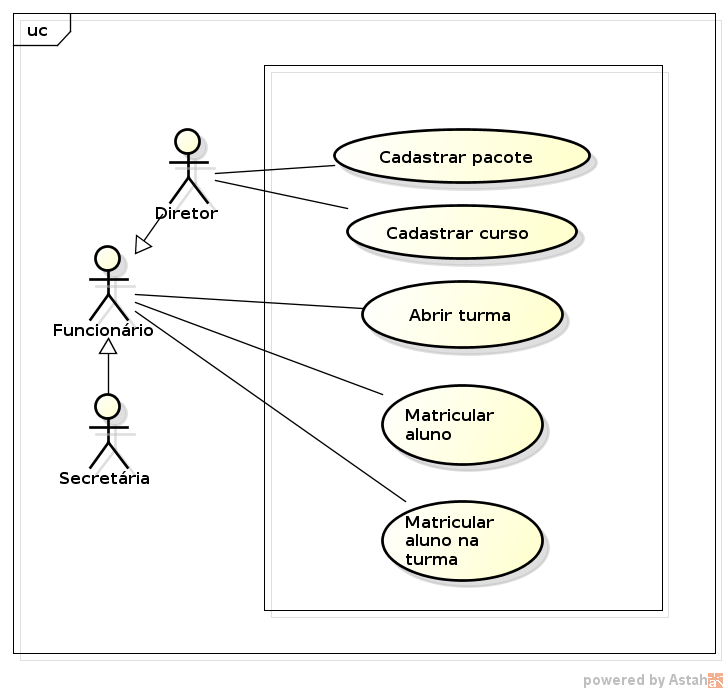 diagrama-caso-uso-arquitetura