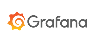 GRAFANA