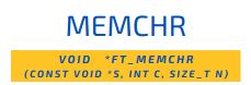 memchr