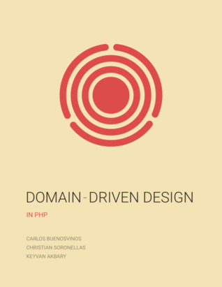 DOMAIIN-DRIVEN DESIGN IN PHP COVER