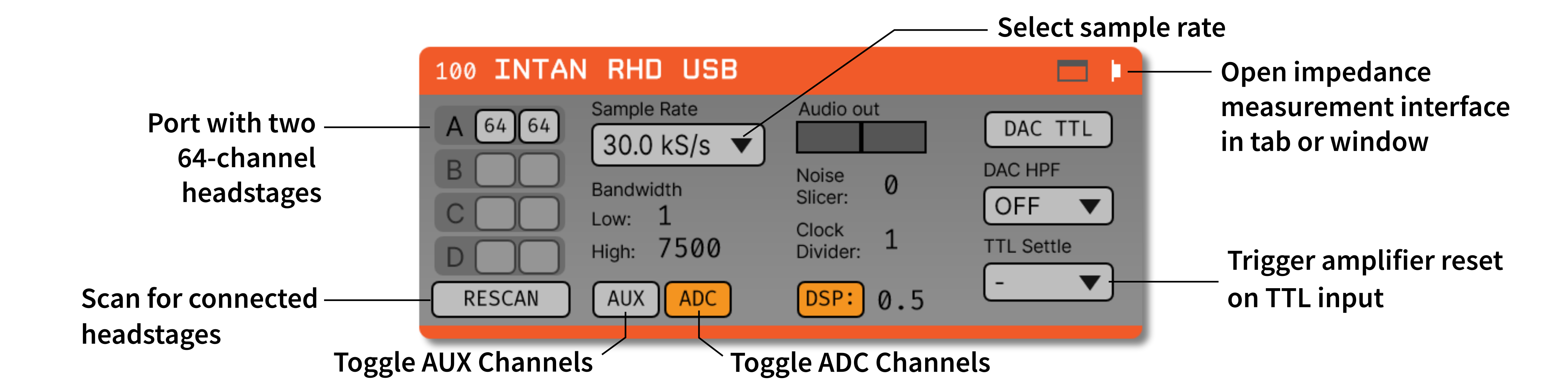 GitHub - open-ephys-plugins/intan-rhd-usb: Plugin for Intan RHD USB ...