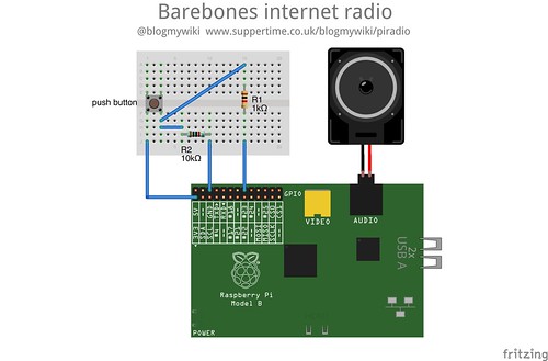 Pi-Radio schematic