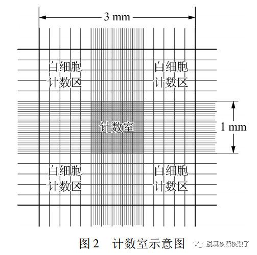 https://cdn.nlark.com/yuque/0/2022/jpeg/2626379/1670240646658-5db2478c-f192-4e16-b5bf-ae27cf71b382.jpeg