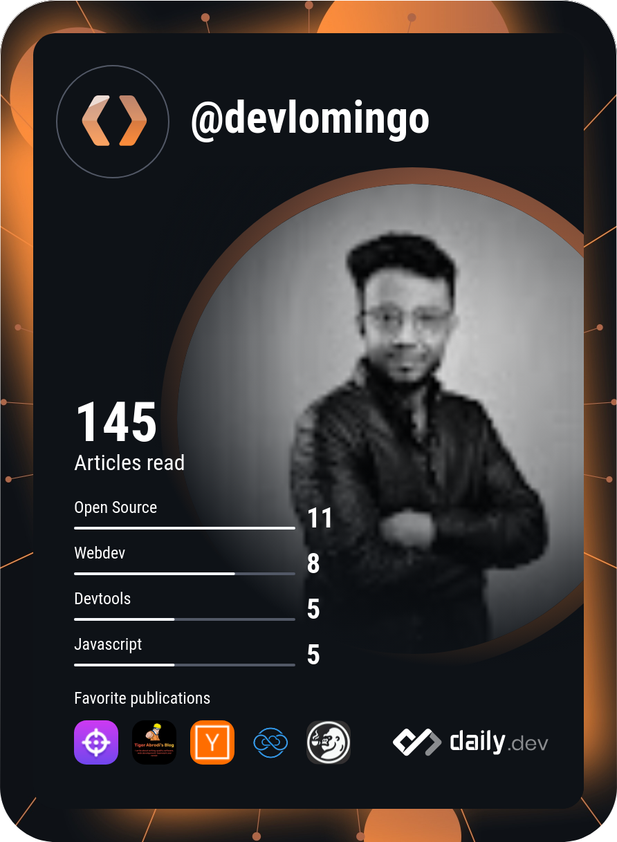 Mohammed Alabsi (Devlomingo)'s Dev Card