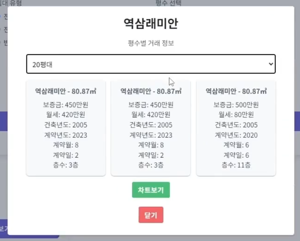 매물 상세 정보