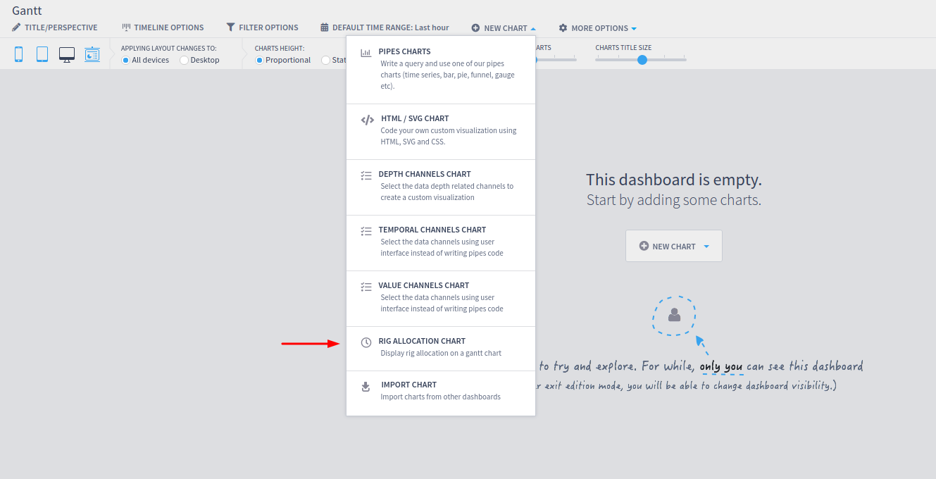 Creating a Rig allocation chart widget 