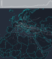 The flow towards Europe, 2015, Lucify