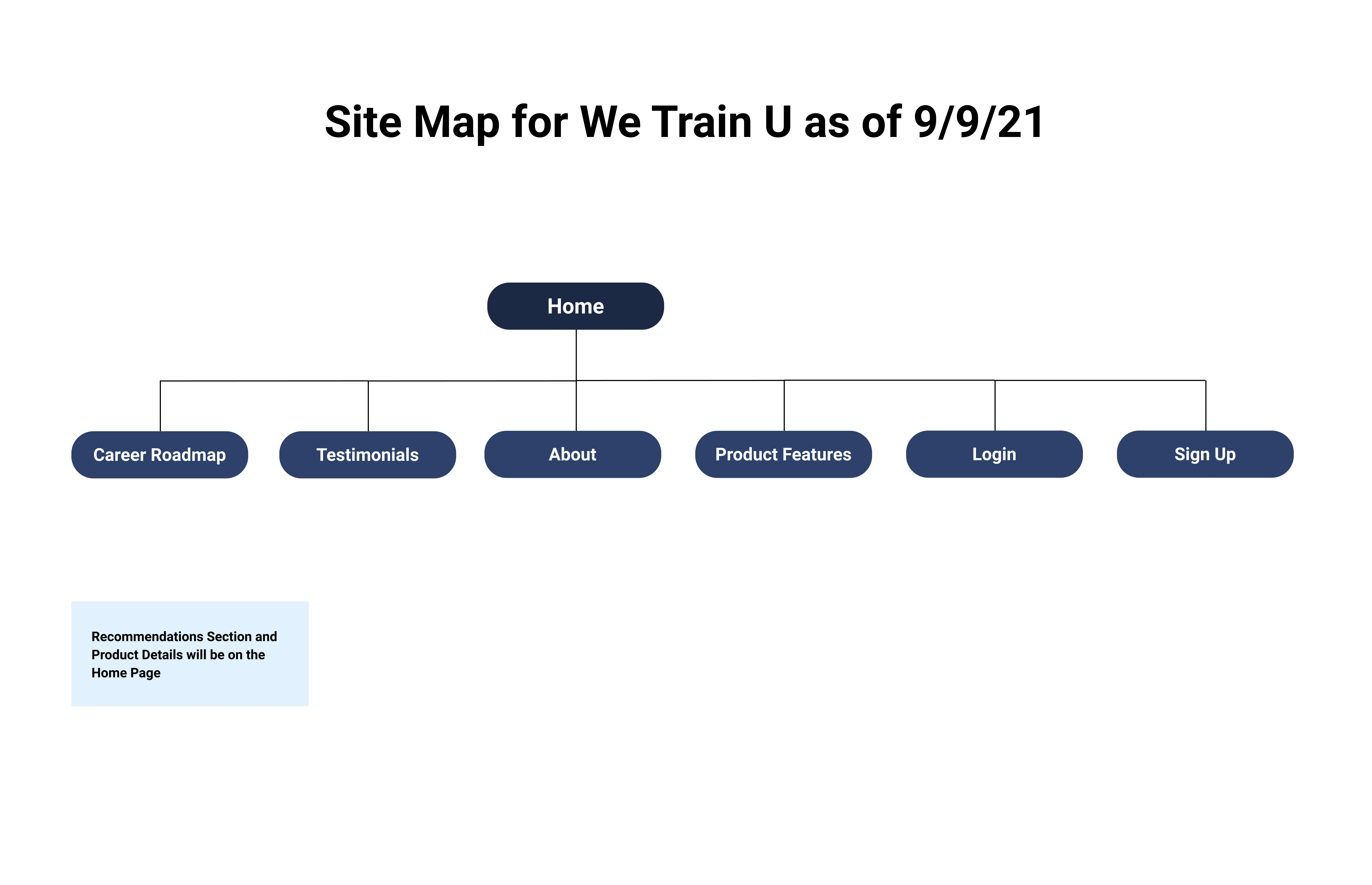 Site Map.png