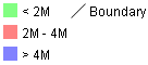 vertical layout with columnheight