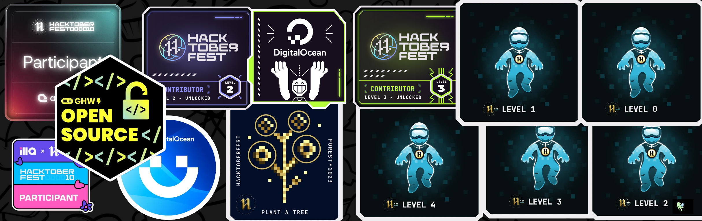 An image of @nitinpandita's Holopin badges, which is a link to view their full Holopin profile