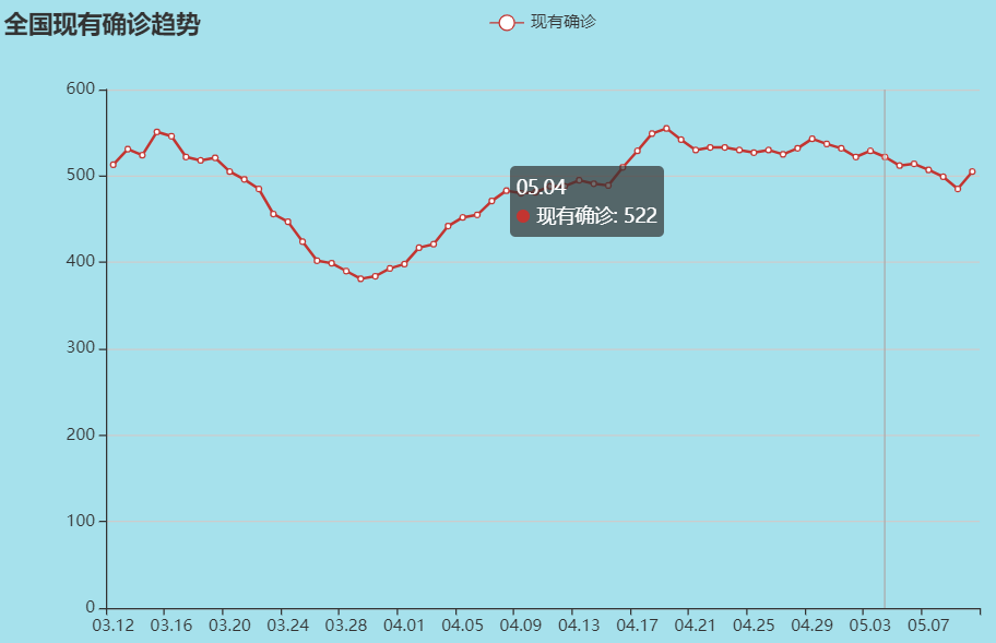 QQ截图20210511103916