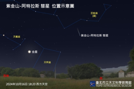 “紫金山—阿特拉斯彗星”位置示意图。