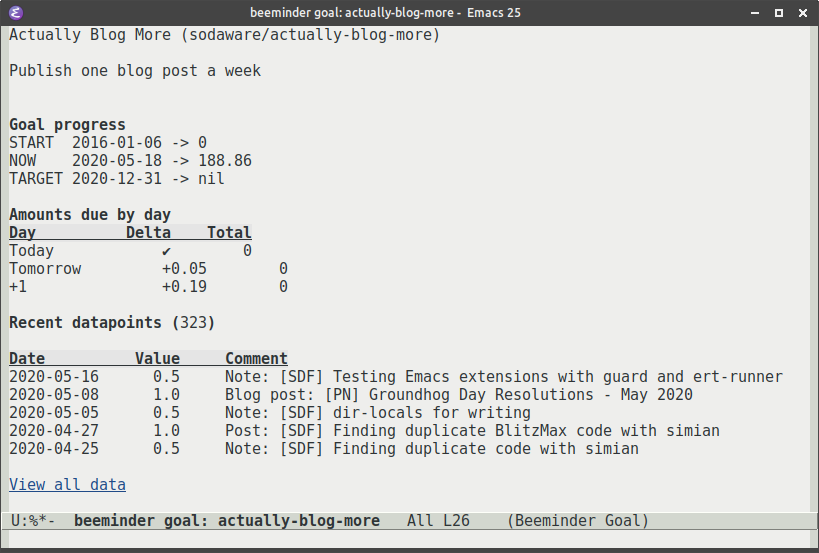 Viewing a single goal with beeminder.el