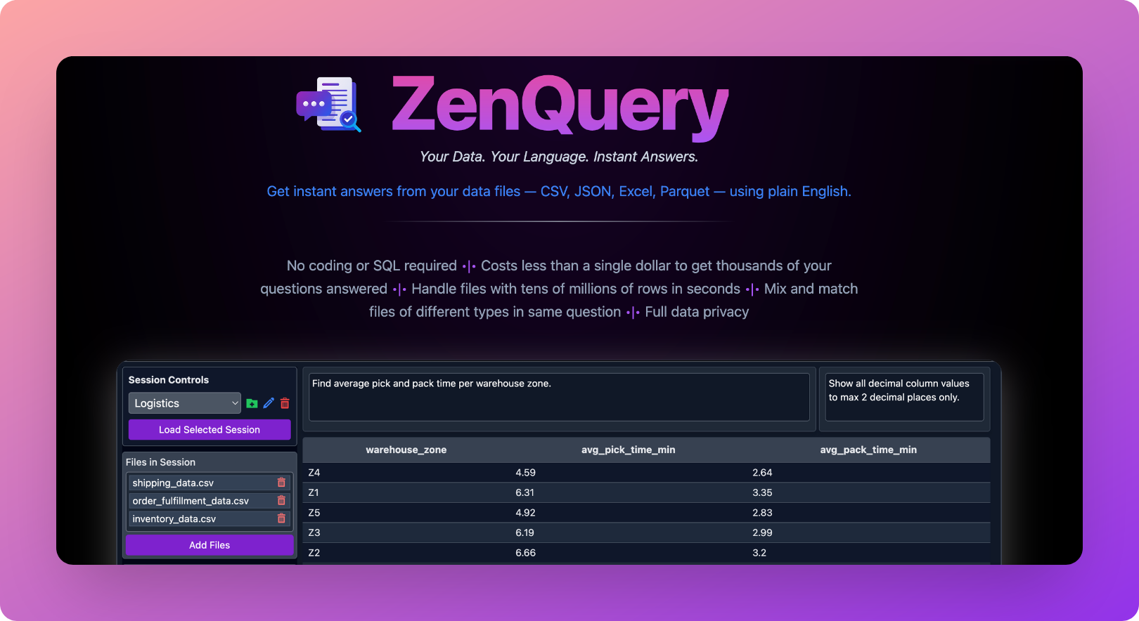 Zenquery sponsorship