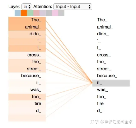 迈微AI研习社是一个专注AI领域的开源组织，作者系CSDN博客专家，主要分享机器学习算法、计算机视觉等相关内容，每周研读顶会论文，持续关注前沿技术动态。底部有菜单分类，关注我们，一起学习成长。