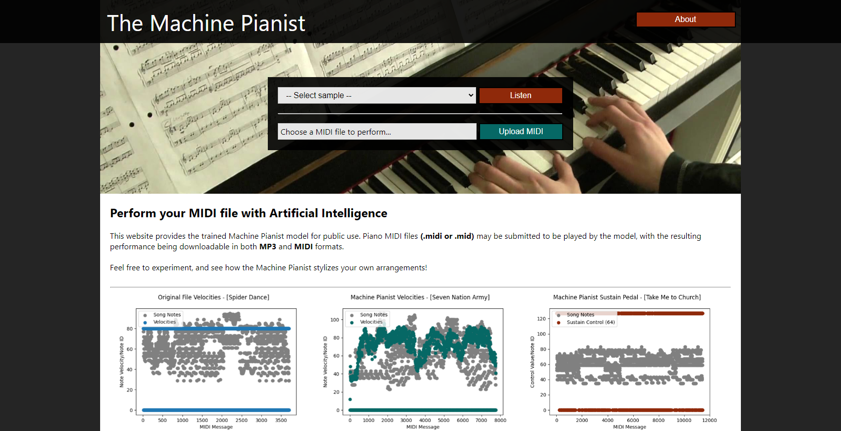 Machine Pianist Website