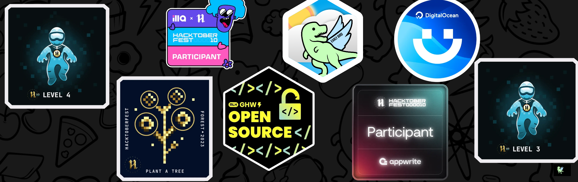 An image of @chanchald's Holopin badges, which is a link to view their full Holopin profile