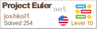 Project Euler Badge