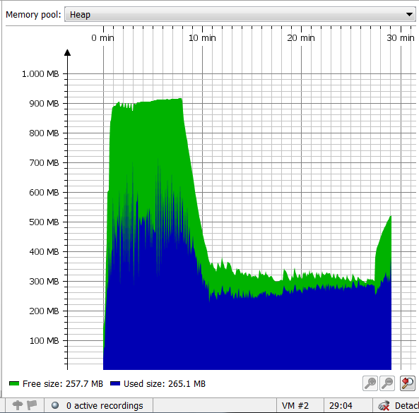 jamopp_argouml-usecase-variant_20140104